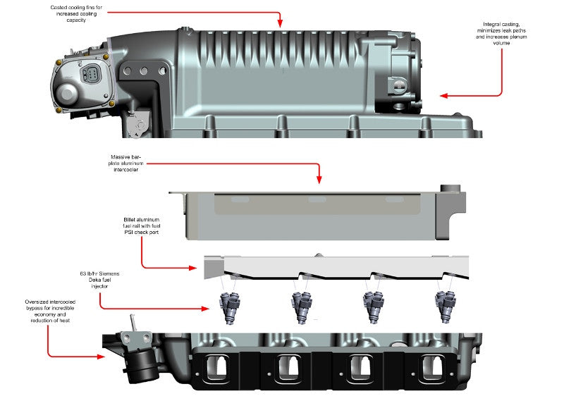 2010-2015 Camaro Supercharger System